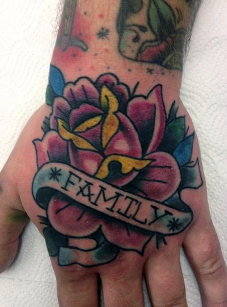 手背玫瑰英文字母家庭纹身图案