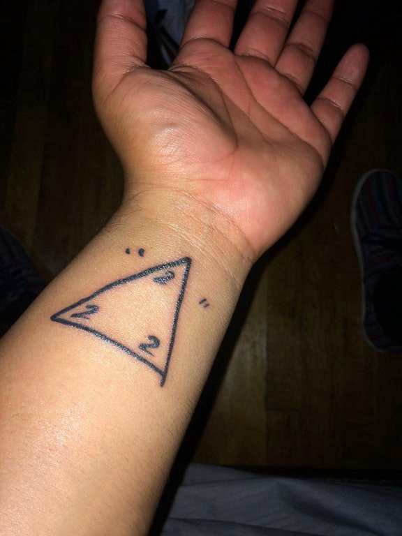 三角形纹身图 男生手腕上数字和三角形纹身图片