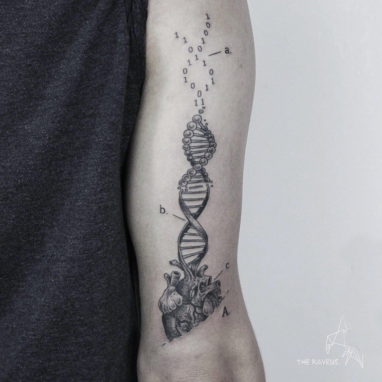 机械心脏纹身图案 男生手臂上DNA和心脏纹身图片