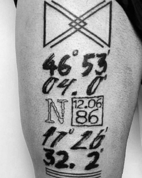 纹身数字图案-10张简洁而又大方的数字坐标纹身图案