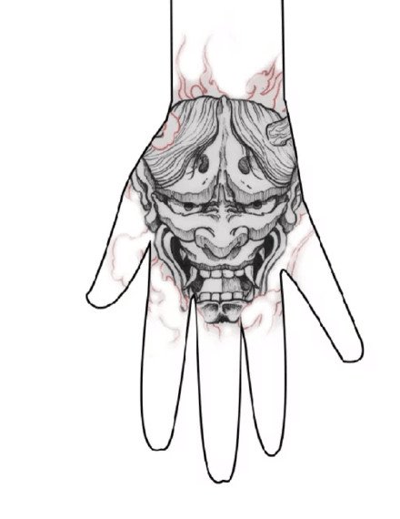 手背上的一组般若纹身效果图欣赏