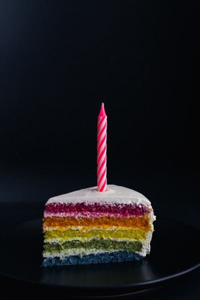 插着蜡烛的生日蛋糕图片(11张)