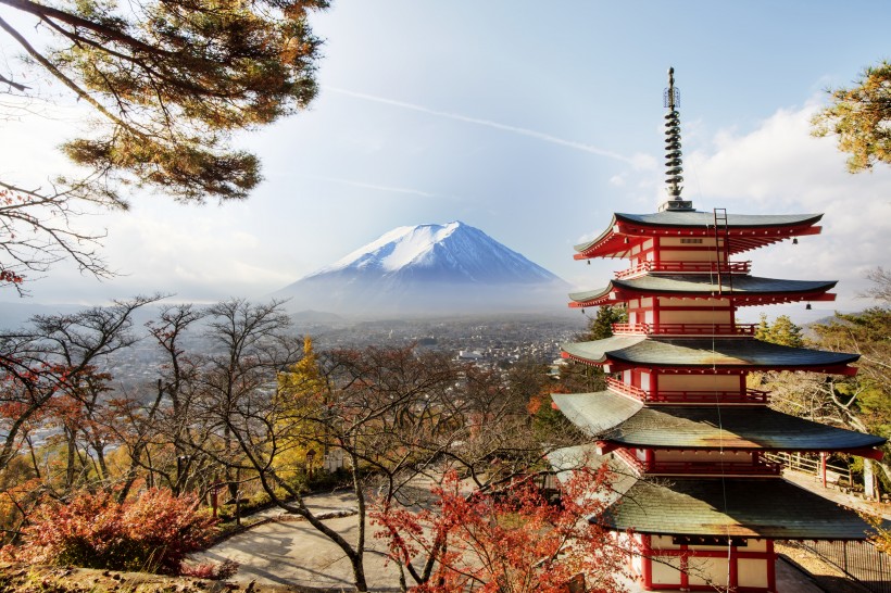 日本浅草寺景色图片(18张)