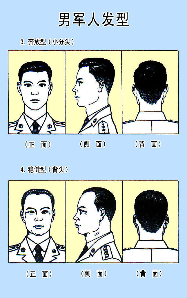 男军人标准发型 平头一边倒小分头背头[2P]