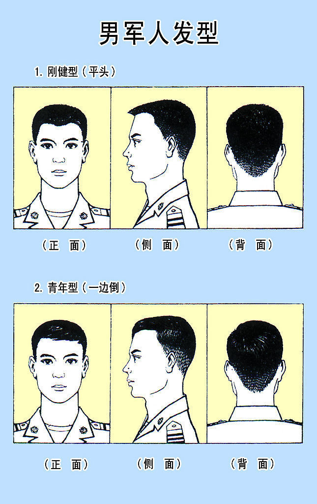 男军人标准发型 平头一边倒小分头背头[2P]