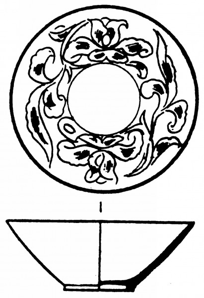 两宋时期盘子花纹图片(73张)