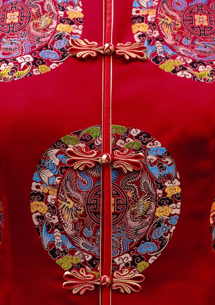 复古的旗袍扣图片(14张)