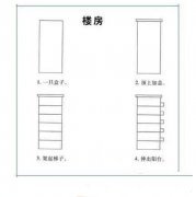 楼房简笔画