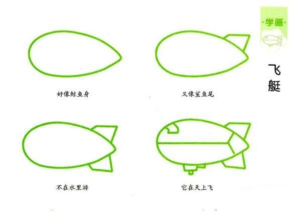 飞艇简笔画教程步骤图片：怎么画飞艇