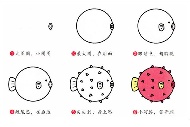 河豚简笔画