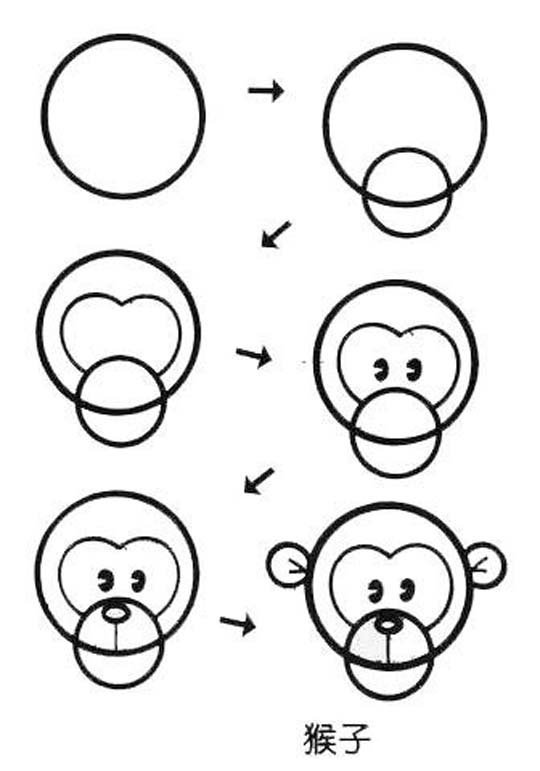 猴子头部简笔画画法