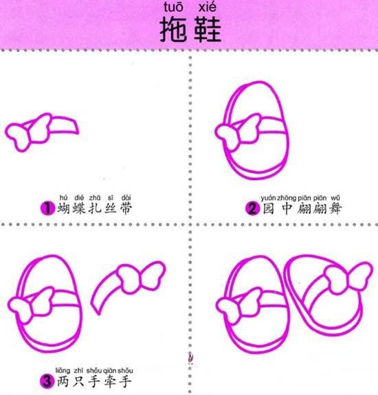 儿童拖鞋的简笔画画法教程：如何画拖鞋