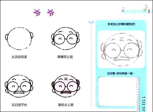 幼儿关于老爷爷头像的简笔画画法教程：如何画爷爷头像