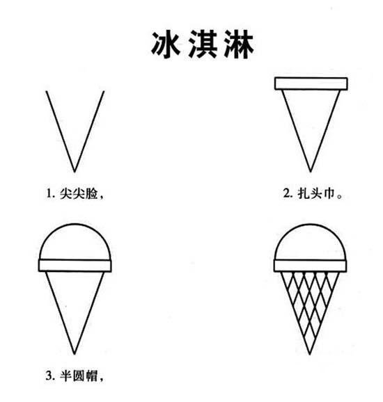 冰淇淋简笔画教程步骤图解:怎么画冰淇淋