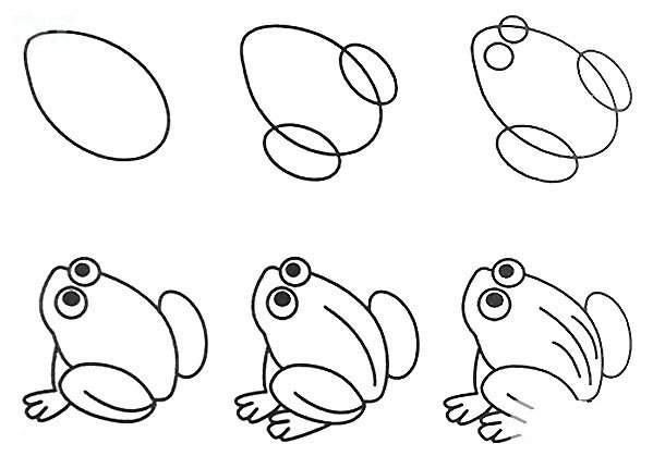 可爱小青蛙的画法步骤