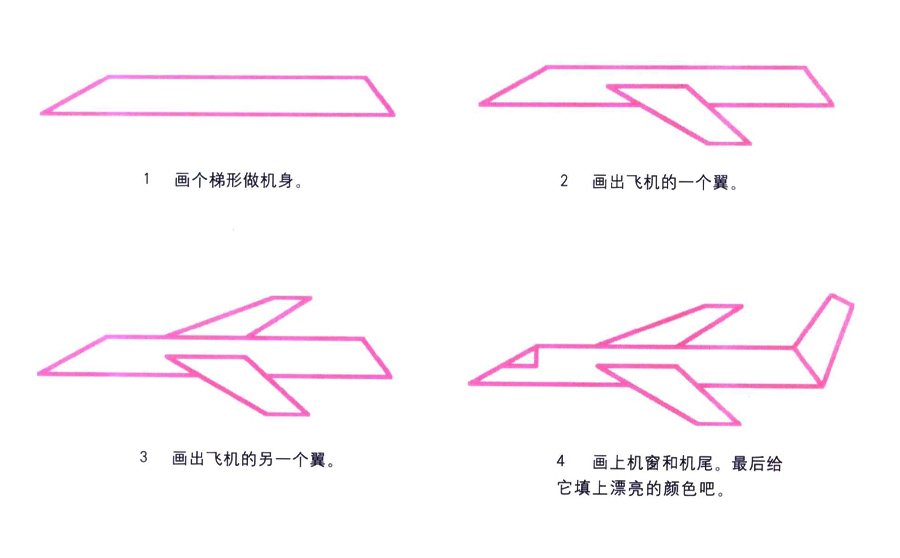 飞机的简笔画画法