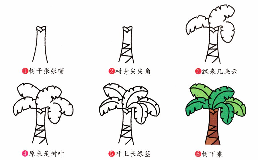 芭蕉树简笔画画法