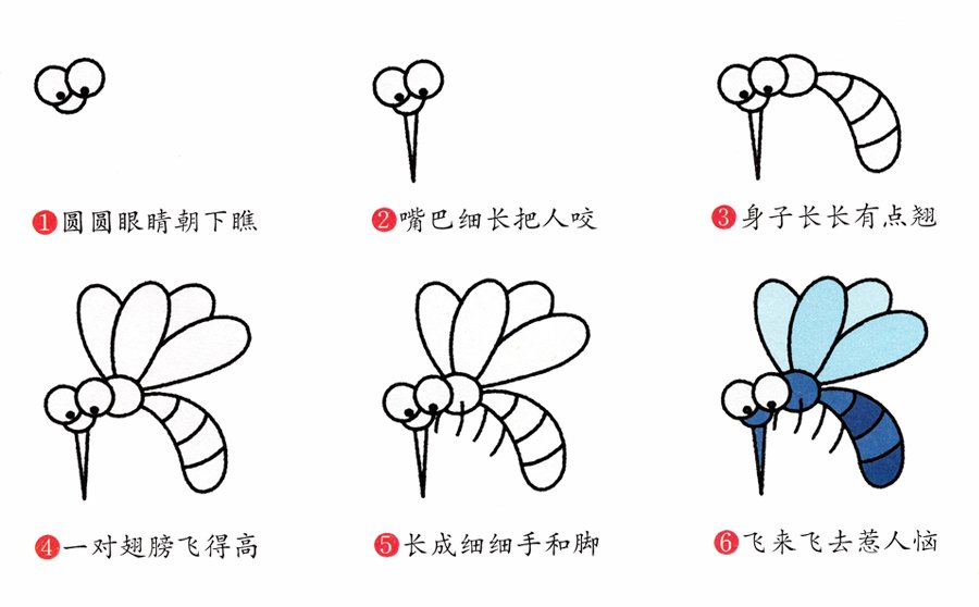 简笔画蚊子的画法