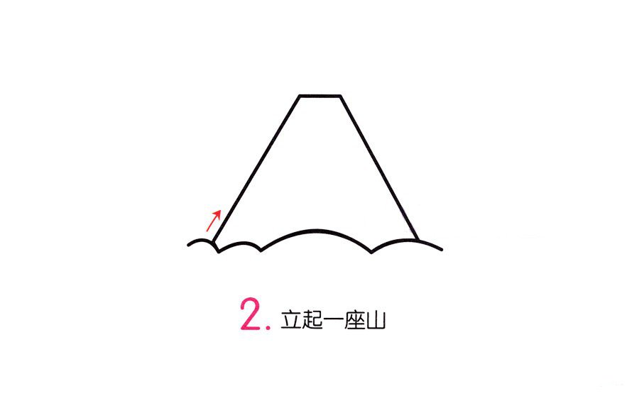 火山喷发简笔画