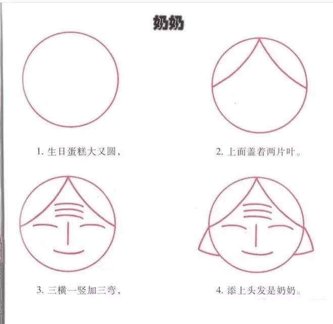 奶奶的简笔画教程