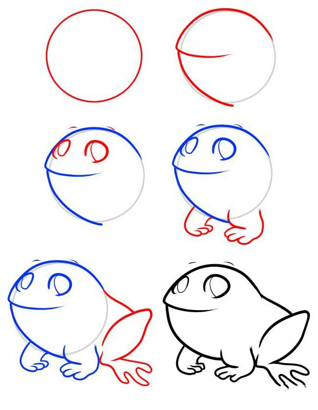 胖乎乎的青蛙简笔画步骤图