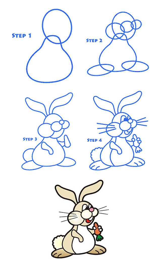 简笔画教程 吃胡萝卜的兔子简笔画步骤图