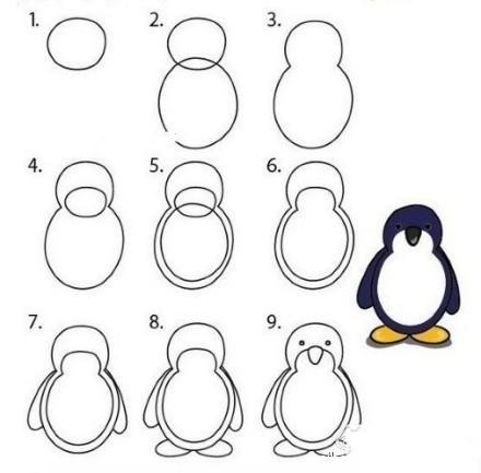可爱的企鹅简笔画步骤
