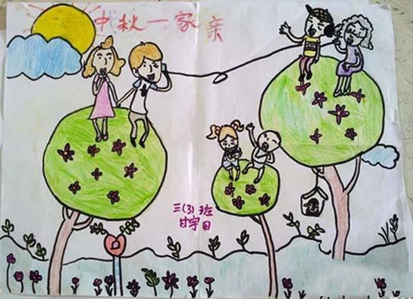 三年级小学生中秋节儿童画：中秋一家亲