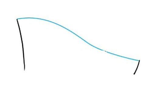 2.用一条长长的弧线连接船首和船尾线的顶部。