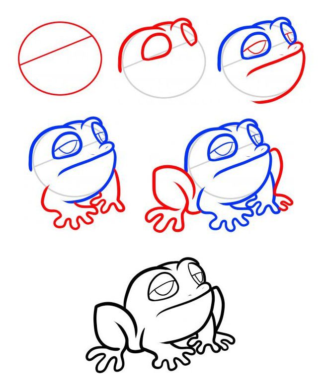 动物简笔画教程 青蛙简笔画步骤图