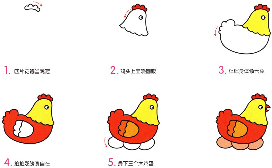 孵蛋的母鸡简笔画画法
