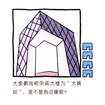 四步画出可爱简笔画 北京央视大楼