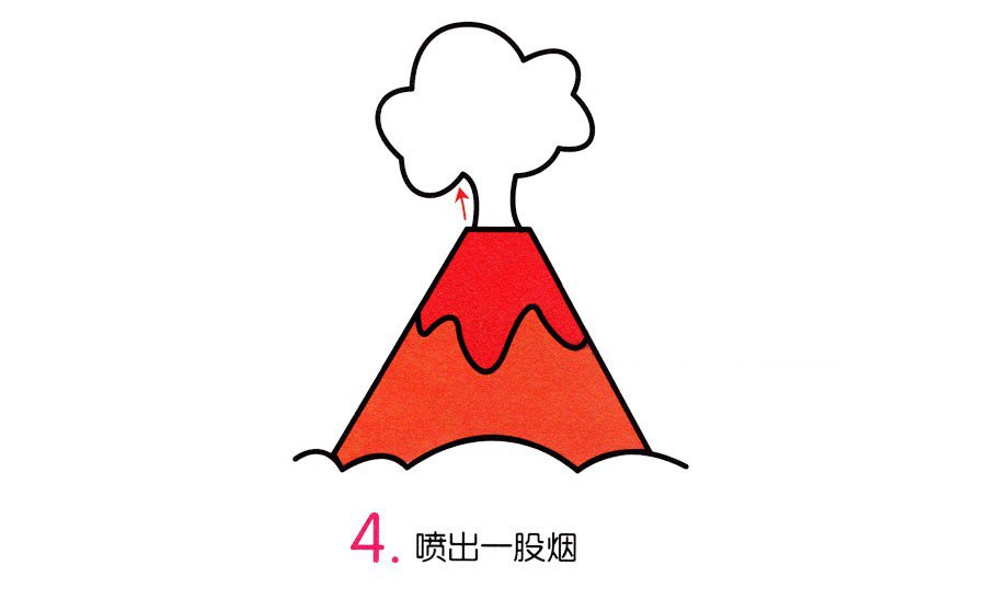 火山喷发简笔画