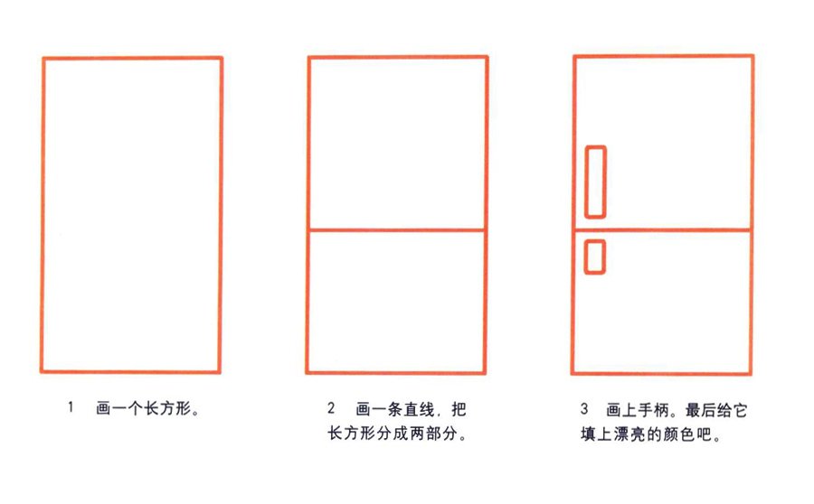 冰箱简笔画画法