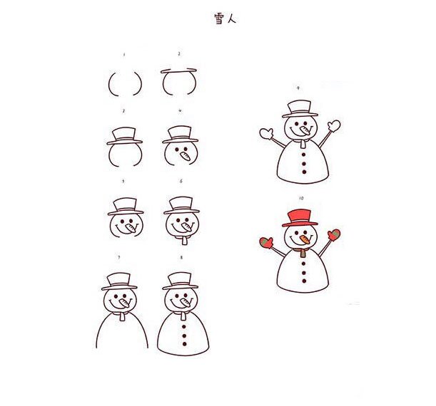 圣诞节简笔画素材 雪人
