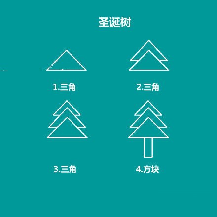 圣诞树简笔画教程