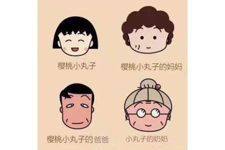 樱桃小丸子人物头像画法步骤图