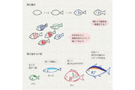 日系可爱的鱼