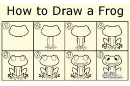 如何画青蛙 青蛙简笔画教程