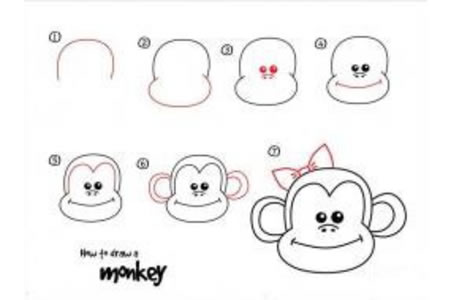如何画猴子 猴子简笔画教程