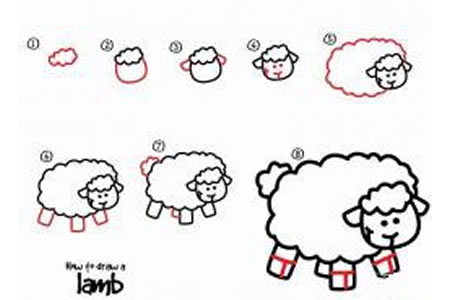如何画小绵羊 小绵羊简笔画教程