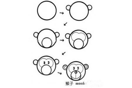 猴子头像简笔画教程