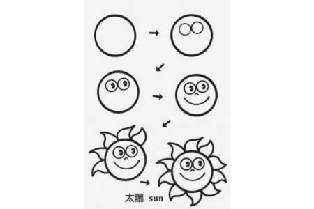 如何画太阳 太阳的简笔画教程