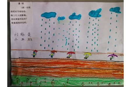关于清明节的儿童画-忧愁清明雨