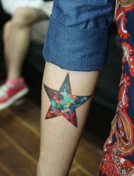 女孩子腿部一幅三角形星空纹身图片