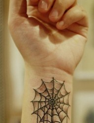 手腕蜘蛛网纹身图案
