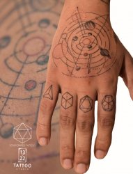手背上的几何风格图形宇宙星纹身图片