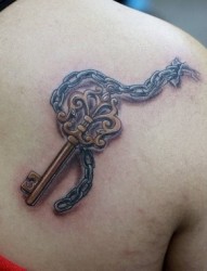 女性纹身图片：肩部钥匙链子纹身图案