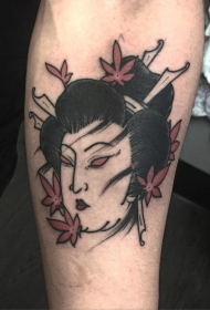 大腿日式艺妓头像纹身图案