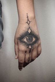 手背school眼睛黑灰纹身tattoo图案